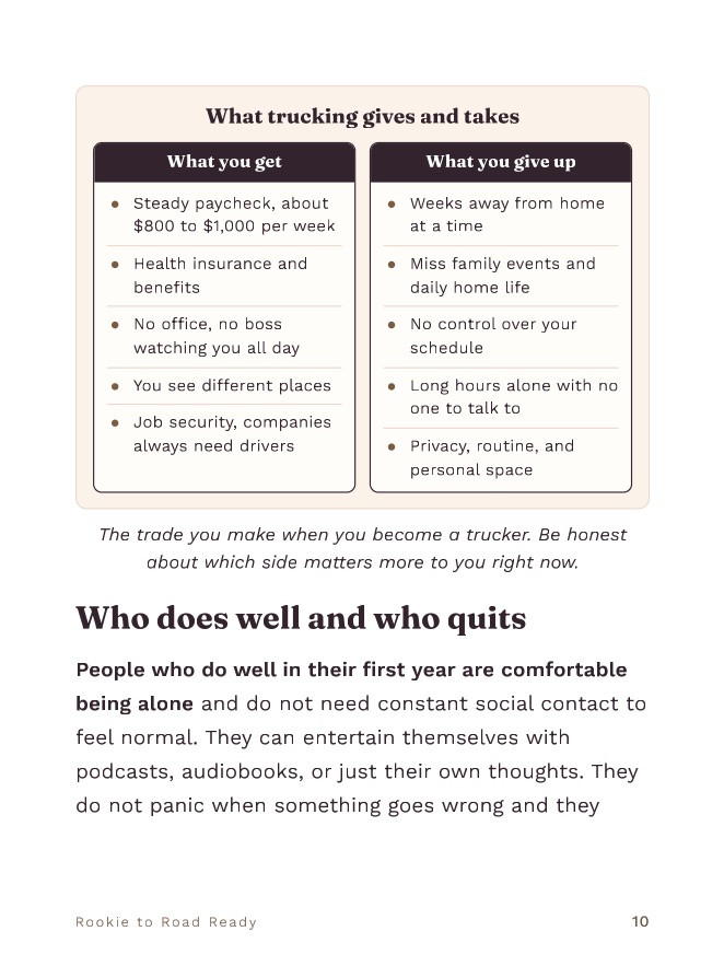 Page 10 of Rookie to Road Ready